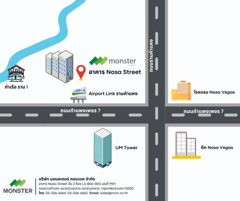 Monster Connect Location Map