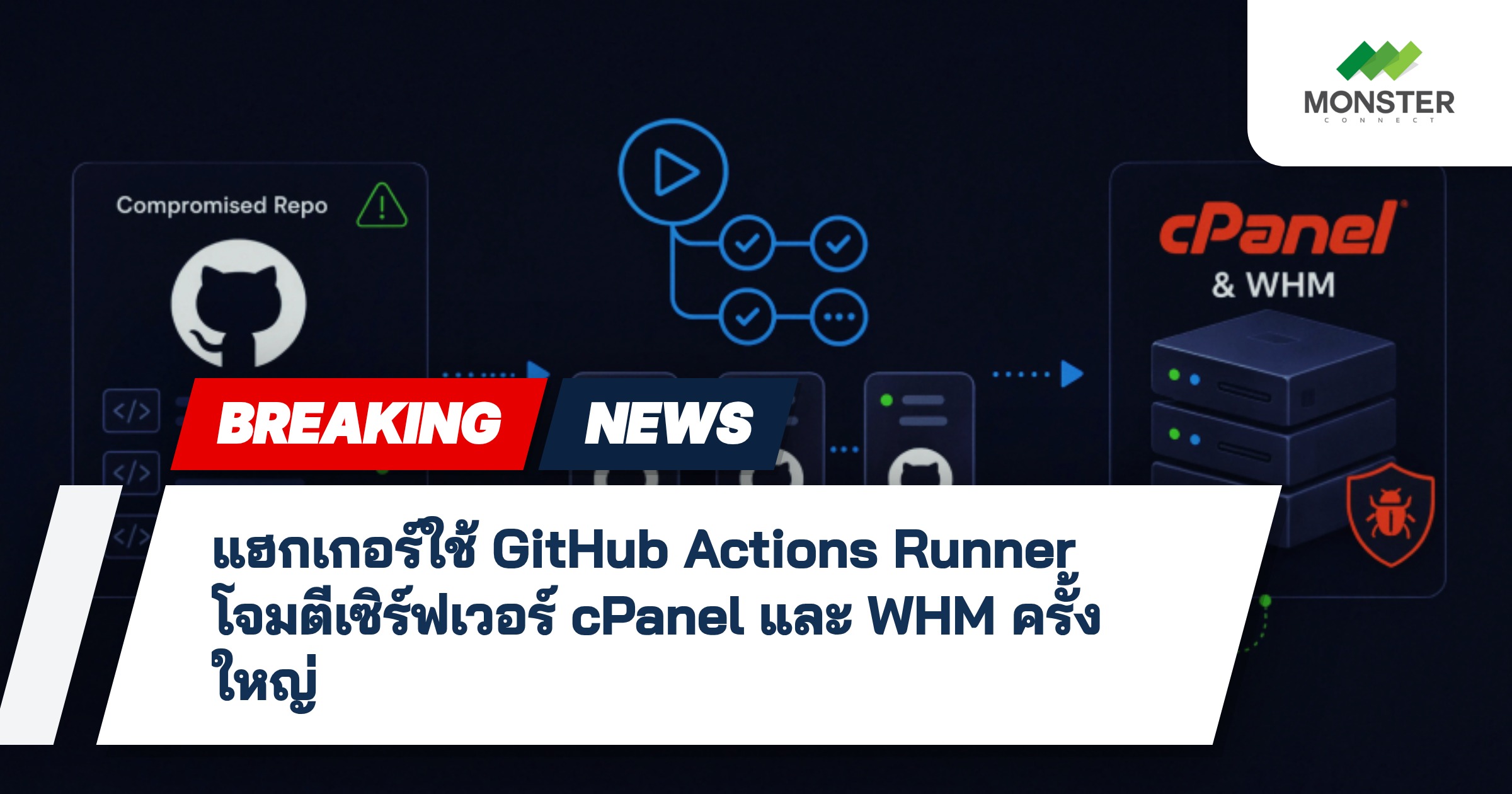 แฮกเกอร์ใช้ GitHub Actions Runner โจมตีเซิร์ฟเวอร์ cPanel และ WHM ครั้งใหญ่