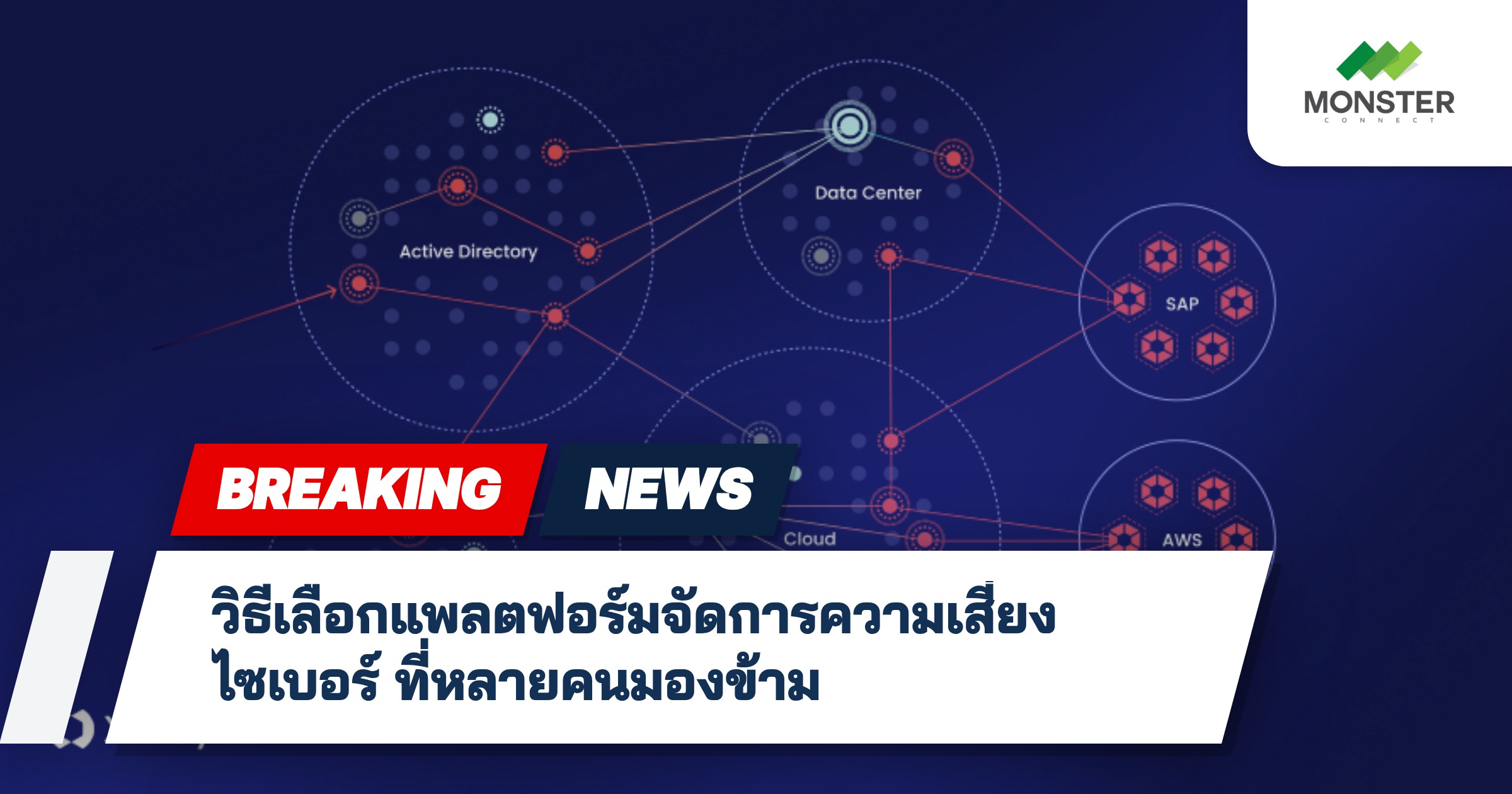 วิธีเลือกแพลตฟอร์มจัดการความเสี่ยงไซเบอร์ ที่หลายคนมองข้าม