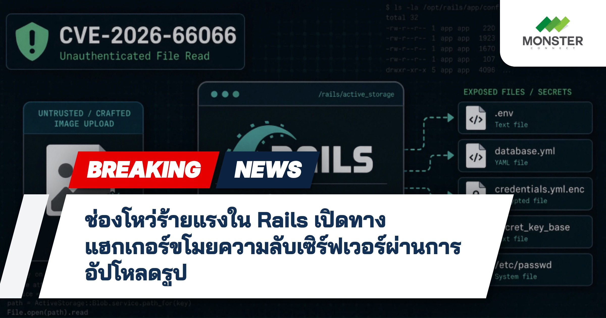 ช่องโหว่ร้ายแรงใน Rails เปิดทางแฮกเกอร์ขโมยความลับเซิร์ฟเวอร์ผ่านการอัปโหลดรูป