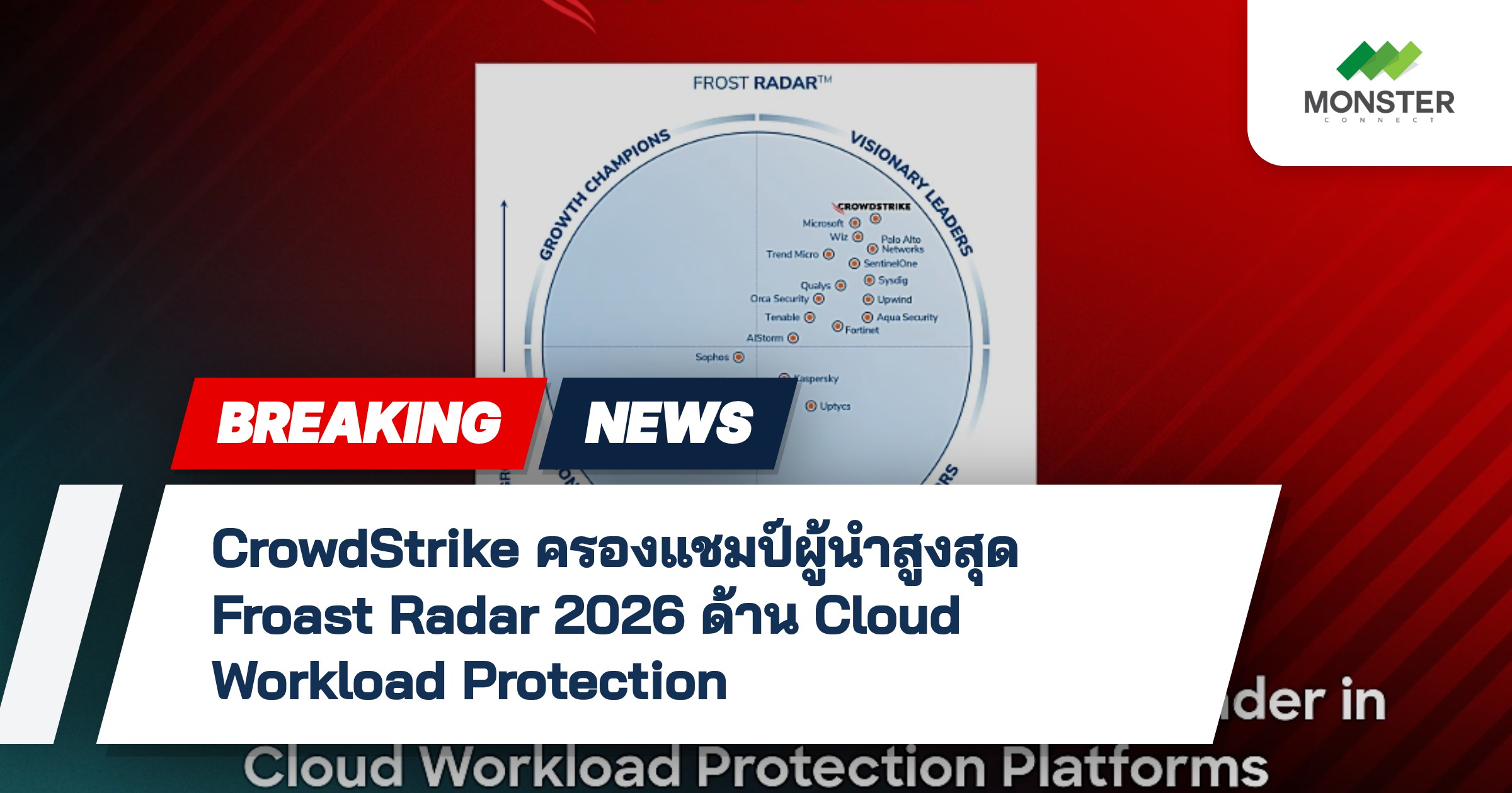 CrowdStrike ครองแชมป์ผู้นำสูงสุด Froast Radar 2026 ด้าน Cloud Workload Protection