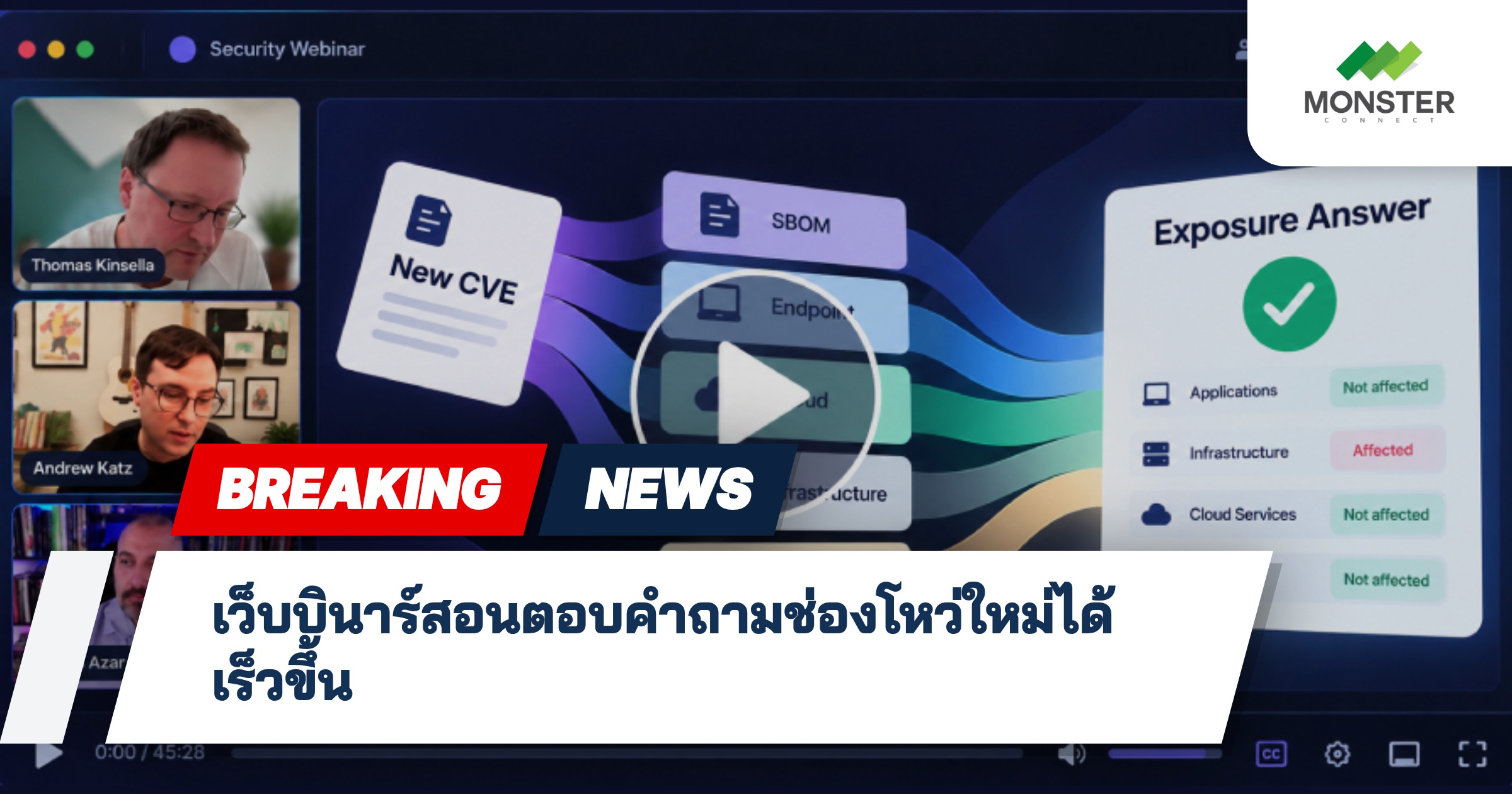 เว็บบินาร์สอนตอบคำถามช่องโหว่ใหม่ได้เร็วขึ้น